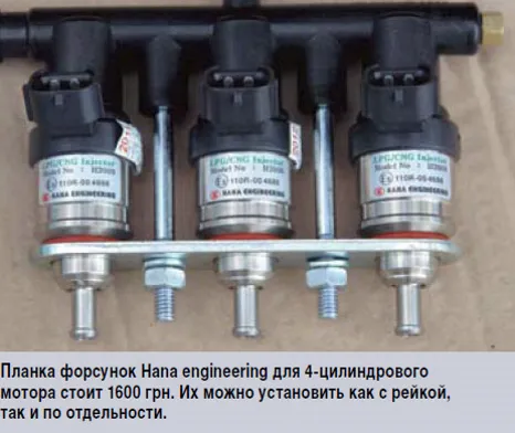 Цена форсунок