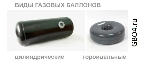 ГБО баллоны