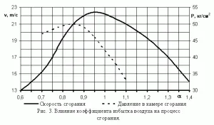 diagrama-1